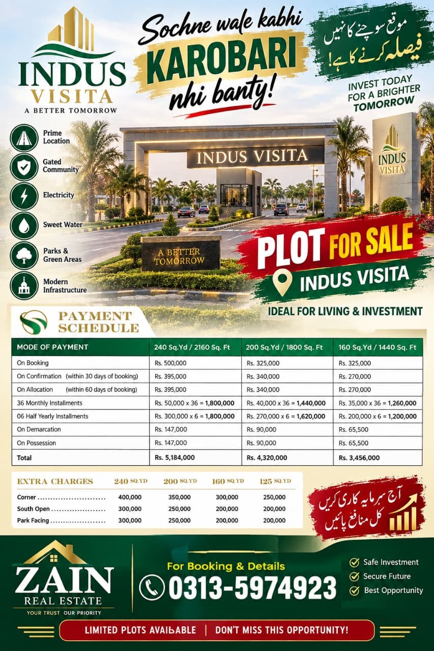 Prime Investment Deal, Sukkur, Pakistan