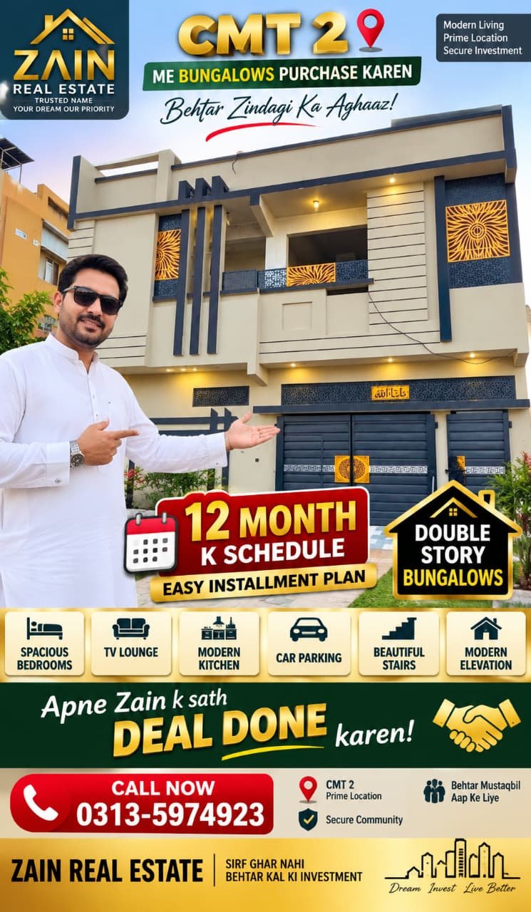 Beautiful Family Home, Sukkur, Pakistan